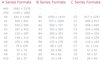 paperSize_numbers